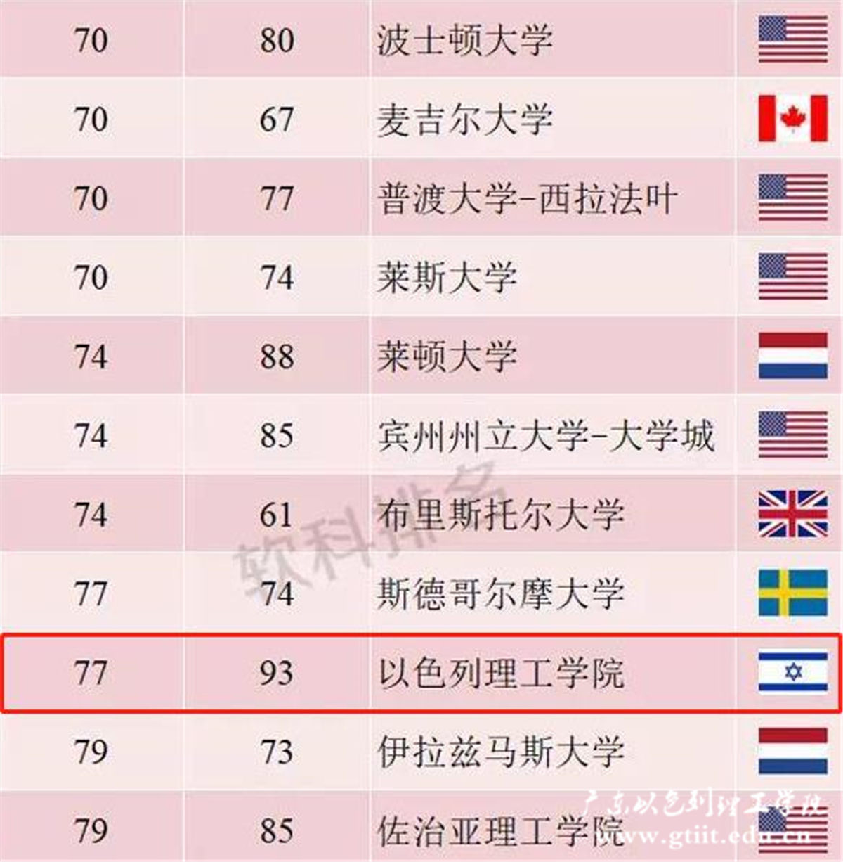 50c0132f-6f27-4d39-8118-51b836a8762f