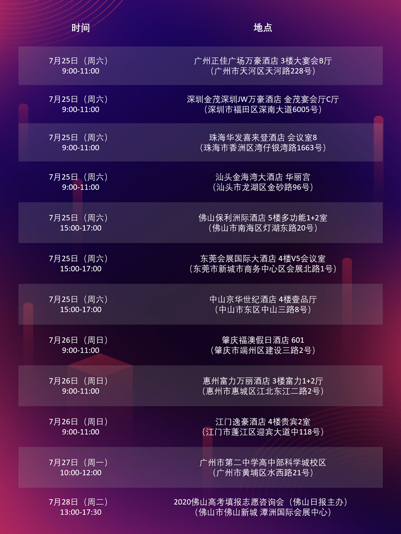 µØµãͼ.png µØµãͼ.png