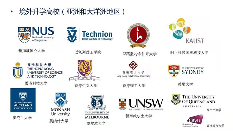 6375331544617620781637076 6375331544617620781637076