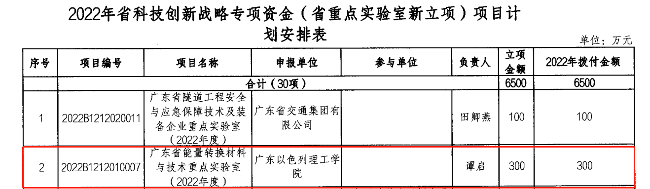 ºìÍ·Îļþ2.png ºìÍ·Îļþ2.png