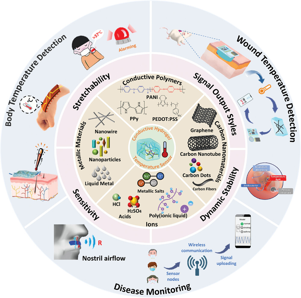 FanMo1.jpg FanMo1.jpg