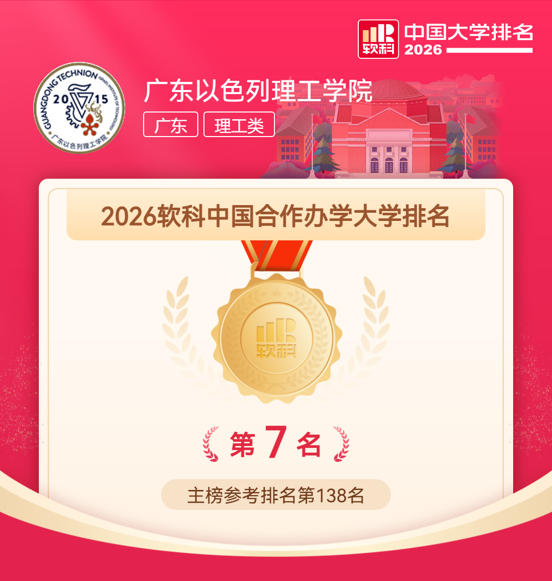 fc83ecb336c0155897b0297c29eba18.png